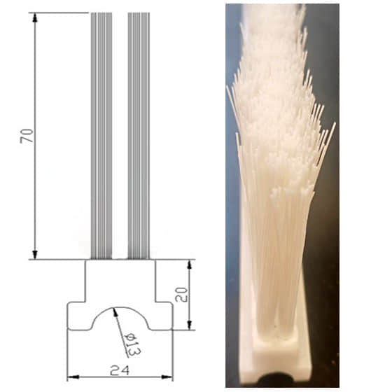 Customized Lath Brushes Manufacturer - Stand Types